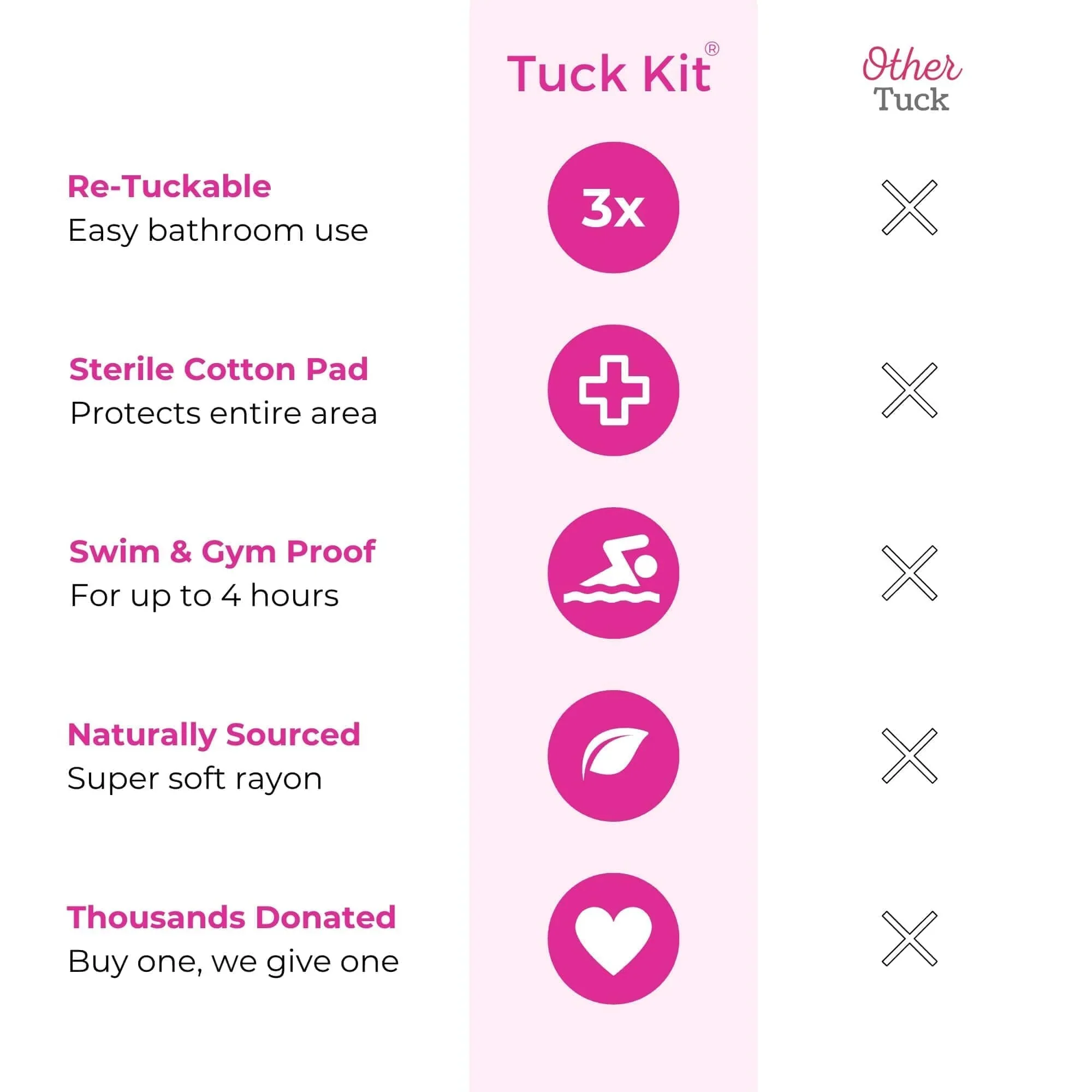 T-Tape Tuck Kit 2 - Image 4
